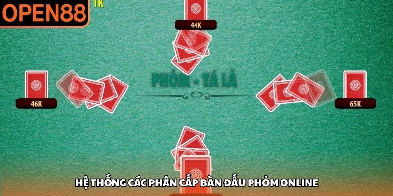 Hệ thống các phân cấp bàn đấu phỏm online phỏm online